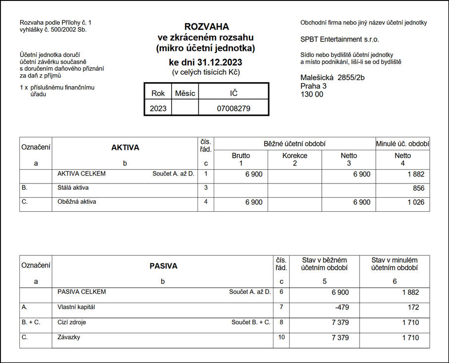 A document with numbers and letters

Description automatically generated